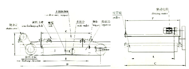 岳陽起重電磁鐵銷售,電纜卷筒生產(chǎn),岳陽通力電磁設(shè)備有限公司